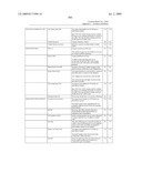 SYSTEM AND METHOD FOR CAPTURING AND STORING HOSPITALITY INFORMATION IN A RELATIONAL DATABASE SYSTEM diagram and image