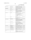 SYSTEM AND METHOD FOR CAPTURING AND STORING HOSPITALITY INFORMATION IN A RELATIONAL DATABASE SYSTEM diagram and image