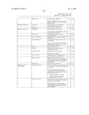 SYSTEM AND METHOD FOR CAPTURING AND STORING HOSPITALITY INFORMATION IN A RELATIONAL DATABASE SYSTEM diagram and image