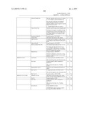 SYSTEM AND METHOD FOR CAPTURING AND STORING HOSPITALITY INFORMATION IN A RELATIONAL DATABASE SYSTEM diagram and image