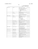 SYSTEM AND METHOD FOR CAPTURING AND STORING HOSPITALITY INFORMATION IN A RELATIONAL DATABASE SYSTEM diagram and image