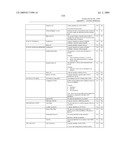 SYSTEM AND METHOD FOR CAPTURING AND STORING HOSPITALITY INFORMATION IN A RELATIONAL DATABASE SYSTEM diagram and image