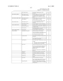 SYSTEM AND METHOD FOR CAPTURING AND STORING HOSPITALITY INFORMATION IN A RELATIONAL DATABASE SYSTEM diagram and image