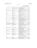 SYSTEM AND METHOD FOR CAPTURING AND STORING HOSPITALITY INFORMATION IN A RELATIONAL DATABASE SYSTEM diagram and image