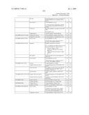 SYSTEM AND METHOD FOR CAPTURING AND STORING HOSPITALITY INFORMATION IN A RELATIONAL DATABASE SYSTEM diagram and image