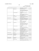 SYSTEM AND METHOD FOR CAPTURING AND STORING HOSPITALITY INFORMATION IN A RELATIONAL DATABASE SYSTEM diagram and image