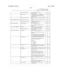 SYSTEM AND METHOD FOR CAPTURING AND STORING HOSPITALITY INFORMATION IN A RELATIONAL DATABASE SYSTEM diagram and image