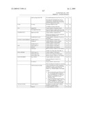 SYSTEM AND METHOD FOR CAPTURING AND STORING HOSPITALITY INFORMATION IN A RELATIONAL DATABASE SYSTEM diagram and image