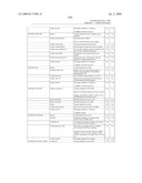 SYSTEM AND METHOD FOR CAPTURING AND STORING HOSPITALITY INFORMATION IN A RELATIONAL DATABASE SYSTEM diagram and image