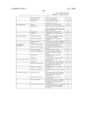 SYSTEM AND METHOD FOR CAPTURING AND STORING HOSPITALITY INFORMATION IN A RELATIONAL DATABASE SYSTEM diagram and image