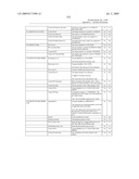 SYSTEM AND METHOD FOR CAPTURING AND STORING HOSPITALITY INFORMATION IN A RELATIONAL DATABASE SYSTEM diagram and image