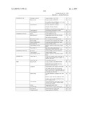 SYSTEM AND METHOD FOR CAPTURING AND STORING HOSPITALITY INFORMATION IN A RELATIONAL DATABASE SYSTEM diagram and image