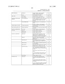 SYSTEM AND METHOD FOR CAPTURING AND STORING HOSPITALITY INFORMATION IN A RELATIONAL DATABASE SYSTEM diagram and image