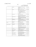 SYSTEM AND METHOD FOR CAPTURING AND STORING HOSPITALITY INFORMATION IN A RELATIONAL DATABASE SYSTEM diagram and image