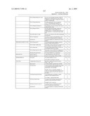 SYSTEM AND METHOD FOR CAPTURING AND STORING HOSPITALITY INFORMATION IN A RELATIONAL DATABASE SYSTEM diagram and image