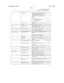 SYSTEM AND METHOD FOR CAPTURING AND STORING HOSPITALITY INFORMATION IN A RELATIONAL DATABASE SYSTEM diagram and image