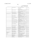 SYSTEM AND METHOD FOR CAPTURING AND STORING HOSPITALITY INFORMATION IN A RELATIONAL DATABASE SYSTEM diagram and image