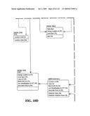 SYSTEM AND METHOD FOR CAPTURING AND STORING HOSPITALITY INFORMATION IN A RELATIONAL DATABASE SYSTEM diagram and image