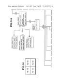 SYSTEM AND METHOD FOR CAPTURING AND STORING HOSPITALITY INFORMATION IN A RELATIONAL DATABASE SYSTEM diagram and image