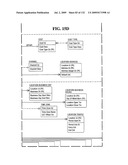 SYSTEM AND METHOD FOR CAPTURING AND STORING HOSPITALITY INFORMATION IN A RELATIONAL DATABASE SYSTEM diagram and image