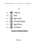 System and Methodology for Parallel Stream Processing diagram and image