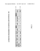 System and Methodology for Parallel Stream Processing diagram and image