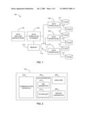 Methods and Apparatus for Improving Data Warehouse Performance diagram and image