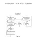 Methods and Apparatus for Improving Data Warehouse Performance diagram and image