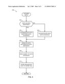 Methods and Apparatus for Improving Data Warehouse Performance diagram and image