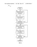 Methods and Apparatus for Improving Data Warehouse Performance diagram and image