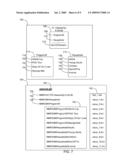 Methods and Apparatus for Improving Data Warehouse Performance diagram and image