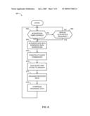 Methods and Apparatus for Improving Data Warehouse Performance diagram and image