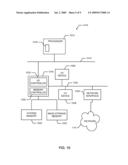 Methods and Apparatus for Improving Data Warehouse Performance diagram and image