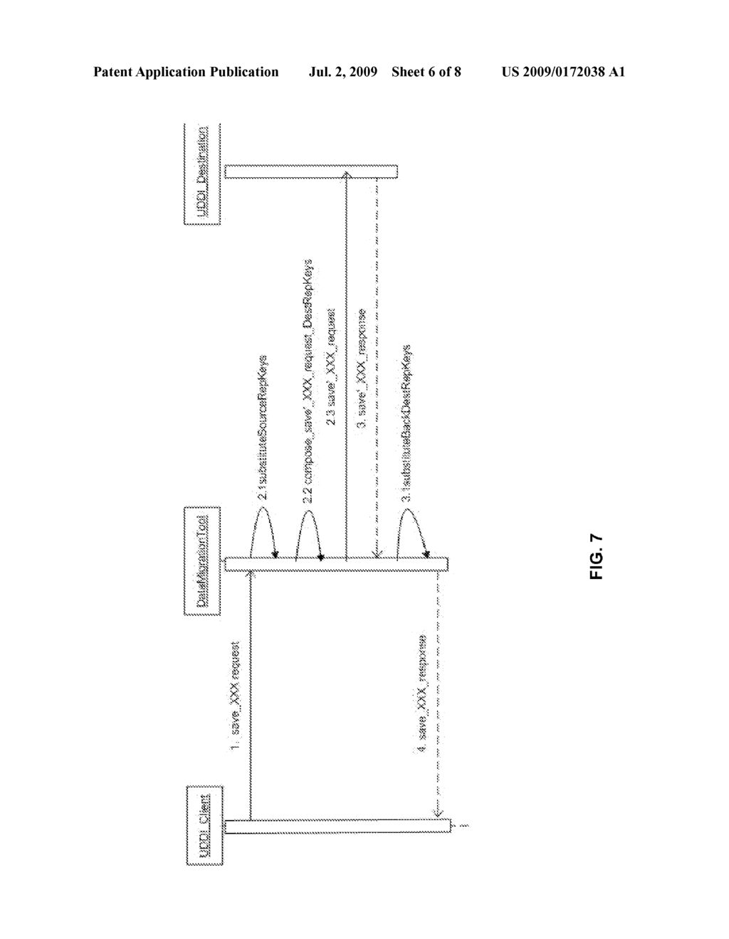 System and Method for UDDI Data Migration Using Standard UDDI v3 API - diagram, schematic, and image 07