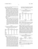 Method for enhancing the computation of CSS and accuracy of computing hardware and to promote the computation speed diagram and image