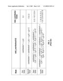 Single Clock Cycle First Order Limited Accumulator for Supplying Weighted Corrections diagram and image