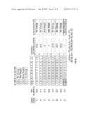 Single Clock Cycle First Order Limited Accumulator for Supplying Weighted Corrections diagram and image