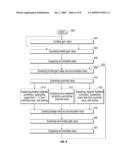 Single Clock Cycle First Order Limited Accumulator for Supplying Weighted Corrections diagram and image