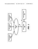 Facilitating A User Of A Client System To Continue With Submission Of Additional Requests When An Application Framework Processes Prior Requests diagram and image