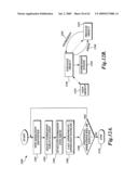 NETWORK OPERATING SYSTEM diagram and image