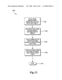 NETWORK OPERATING SYSTEM diagram and image