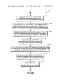 NETWORK OPERATING SYSTEM diagram and image