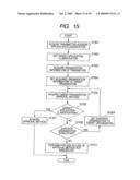 INFORMATION PROCESSING SYSTEM, E-MAIL TRANSMISSION CONTROL APPARATUS, INFORMATION PROCESSING METHOD AND PROGRAM diagram and image