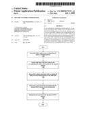 DYNAMIC NETWORK CONFIGURATION diagram and image