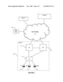 DYNAMIC NETWORK CONFIGURATION diagram and image