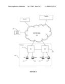 DYNAMIC NETWORK CONFIGURATION diagram and image