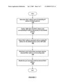 DYNAMIC NETWORK CONFIGURATION diagram and image