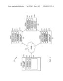 HETEROGENEOUS TWO-PHASE COMMIT TEST ENGINE diagram and image