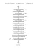 HETEROGENEOUS TWO-PHASE COMMIT TEST ENGINE diagram and image