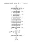 HETEROGENEOUS TWO-PHASE COMMIT TEST ENGINE diagram and image